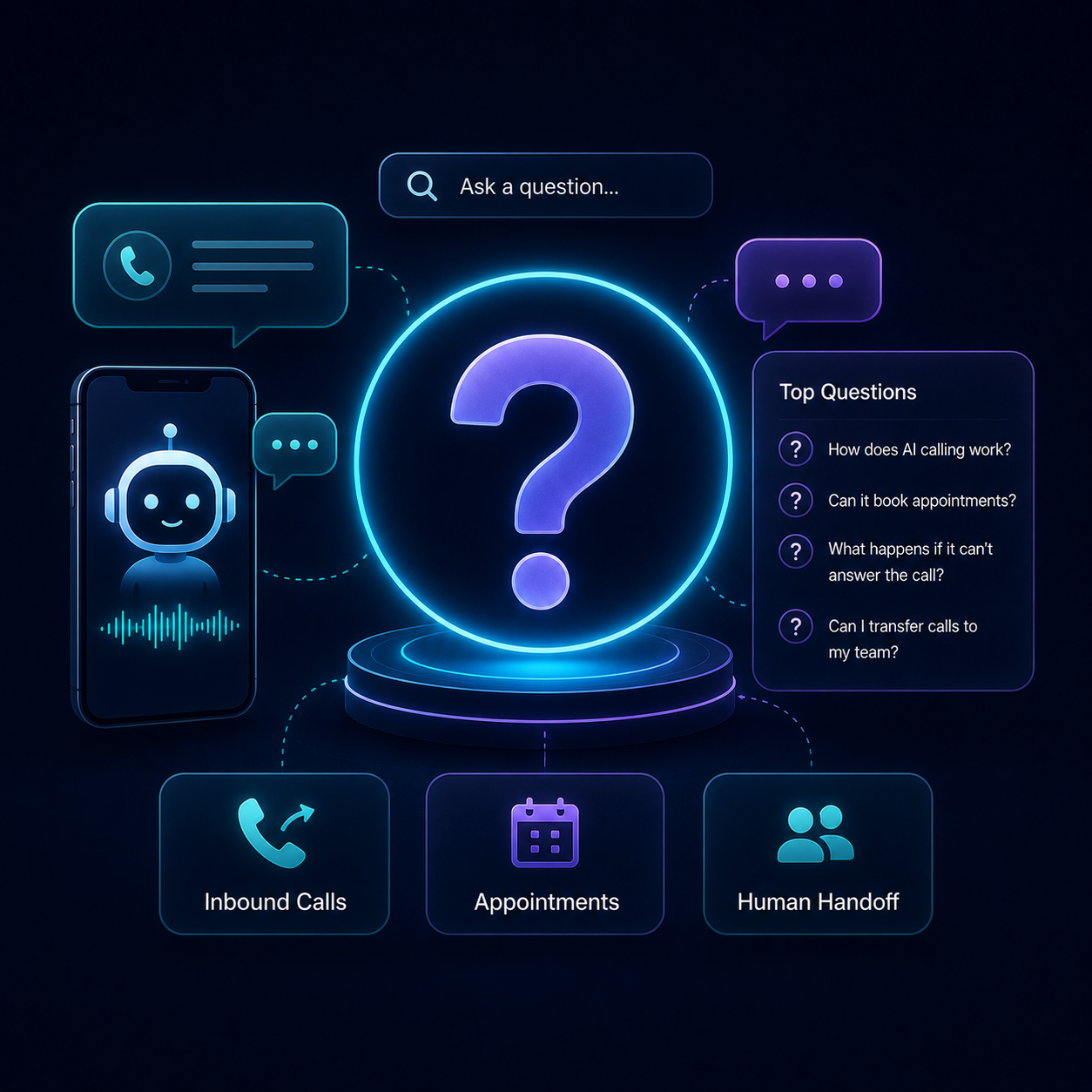 AI Calling FAQ Hub