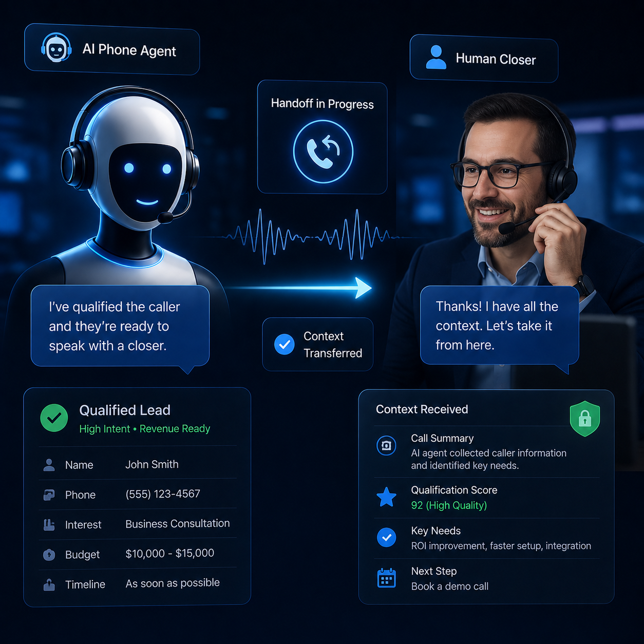 AI agent handing off a qualified call to a sales rep