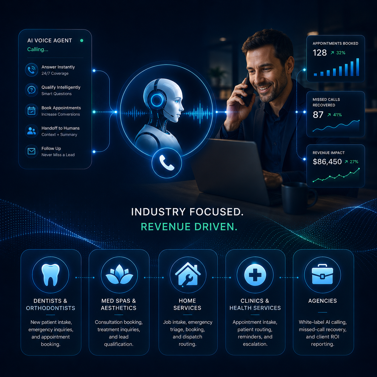 Illustration of a business owner receiving a call from an AI voice agent